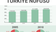 Infografik
