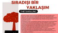 Dergi Tasarımı
