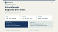 Car Service — Otomotiv Servis Yönetimi ve ERP