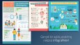 Konsept Infografik ve Sunum Tasarımları