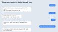 Telegram Randevu Botu - Kuaför ve Klinikler İçin