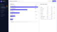 TrackPulse — Web Analitik & Dönüşüm İzleme Platformu`