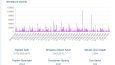 İdeasoft Altyapılı Web Site Yönetimi - Seo Optimizasyonu