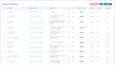 Yüksek Otoriteli Backlink Raporu Haziran 2025 - v1