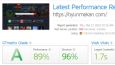 Wordpress Optimizasyon 