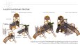 3D Modelleme, Konsept Tasarım ve Teknik Çizim Hizmeti