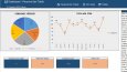 Excel Uzmanı – Formül, Pivot, Grafik & Dashboard