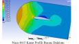 Ansys fluent yazılımı ile kanat aerodinamiği