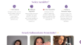 Shopify Portfolyom