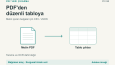 Metin İçeren PDF'den Kontrollü Tablo Çıkarma
