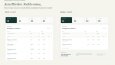 React filtreleme hatası: önce, sonra ve testler