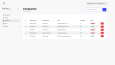 Tickit System | Support Management App