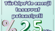 kamu spotu afişi