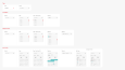 Reporting page web design