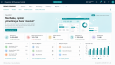 Microsoft Dynamics 365 CRM, BC, FO ve Power Platform