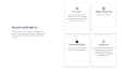 Tüm Cihazlarla Uyumlu Responsive Yapıda Web Sitesi