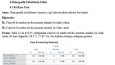 SPSS programında analiz- Rapor