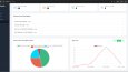 Node.js ile Kurumsal Web Projesi
