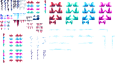 Pixel Art Çalışmaları