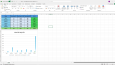Excel Veri Analitiği, Dinamik Tablo ve Grafik Tasarımı