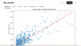 Machine Learning