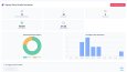 Yüksek Otoriteli EDU Backlink Haziran 2025 v6