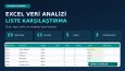 Excel Malzeme Listesi Karşılaştırma ve Raporlama