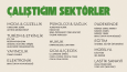 Reklam Yönetimi