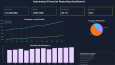 Automated Financial Reporting & PDF Automation
