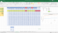 EXCEL / SQL