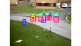 OpenCV - İnsan vücudu algılama