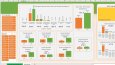 Excel ile hareketli grafik rapor