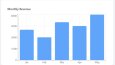 Admin Dashboard UI Components