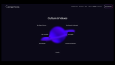 Connectinno Website