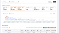 Danışmanlığını yaptığımız hesaplardan veriler