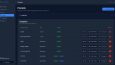AI Powered Advanced WhatsApp Support Agent & Admin Dashboard