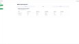 SaaS Dashboard: Karbon & Su Takip Yazılımı