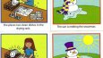 Storyboard