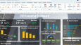Excel Dashboard ve KPI Raporu
