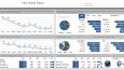 Dashboard - Tasarımlar