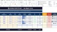 Profesyonel Excel Çözümleri: Dashboard & Raporlama