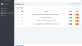 Laravel ile Kişisel Blog