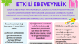 Hazırlandığım broşür ve afişlerden görseller: