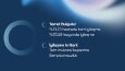 Canva ile sade şık akademik sunumlar 
