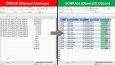 Kurumsal Excel Dashboard ve VBA Otomasyon Çözümleri