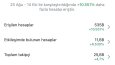 instagram influencer marketing analizi