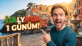 Youtube için Örnek Thumbnailler