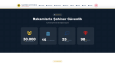 Şahiner Güvenlik Eğitim Merkezi - Kurumsal Web Sitesi
