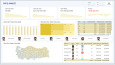 İnteraktif Power BI Dashboard Çalışmaları