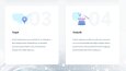 Wordpress Güvenlik Hizmetleri